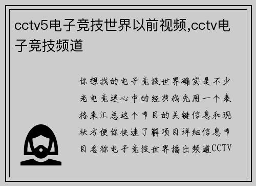 cctv5电子竞技世界以前视频,cctv电子竞技频道